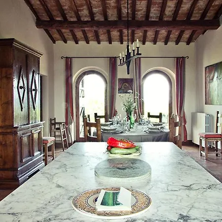 Apartment Sleeps 11 With Pool And Air Con Orvieto